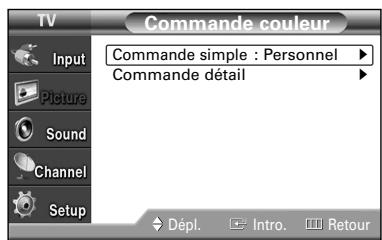 SAMSUNG HL-S4265W - Utilisation du menu Commande simple - 3