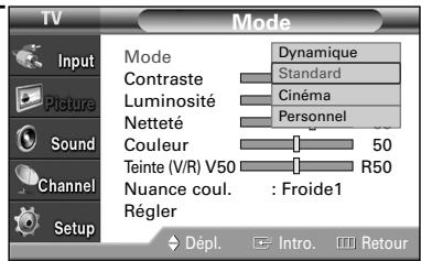 SAMSUNG HL-S4265W - Changement du format normal de l'image - 3