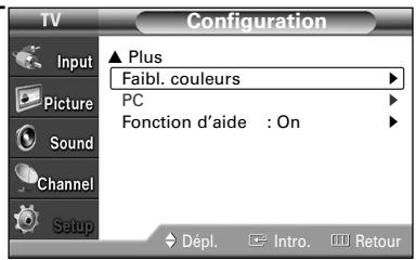 SAMSUNG HL-S4265W - Utilisation de la fonction de correction de la faiblesse chromatique - 3