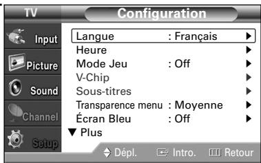 SAMSUNG HL-S4265W - Affichage de la résolution actuelle - 2