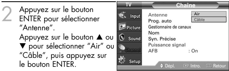 SAMSUNG HL-S4265W - Sélection de la source video - 2