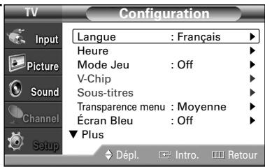 SAMSUNG HL-S4265W - Réglage automatique de la qualité et de la position de l'image - 2