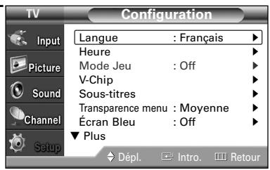 SAMSUNG HL-S4265W - Utilisation de la fonction de correction de la faiblesse chromatique - 2