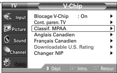 SAMSUNG HL-S4265W - Configuration des restrictions au moyen des classifications MPAA - 4