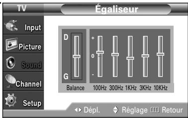 SAMSUNG HL-S4265W - Réglages audio - 3