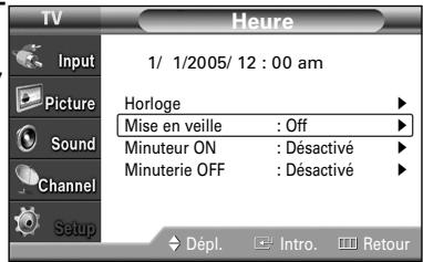 SAMSUNG HL-S4265W - Minuterie d'arrêt automatique - 3