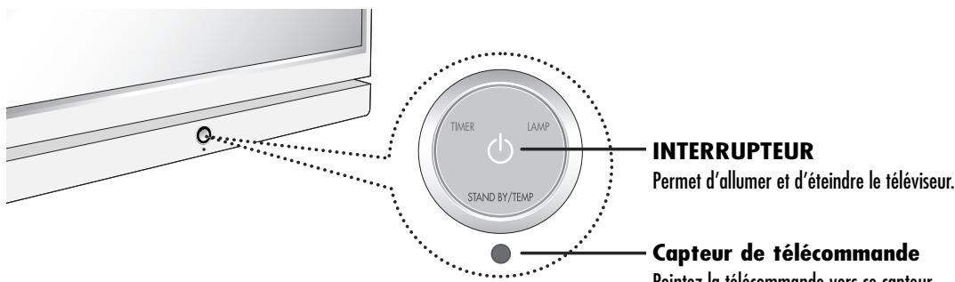SAMSUNG HL-S4265W - HL-S4265W/HL-S5065W/HL-S5665W/HL-S6165W/HL-S6765W - 1