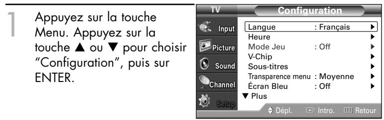 SAMSUNG HL-S4265W - Affichage des sous-titres codés (messages à l'écran) Analog - 2