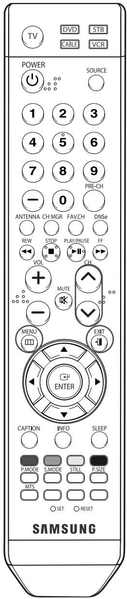 SAMSUNG HL-S4265W - Identification des chaînes - 1
