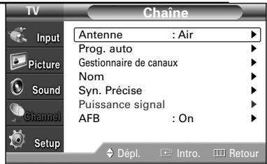 SAMSUNG HL-S4265W - Pourmettre en mémoire vos canaux favoris - 1