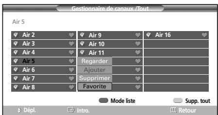 SAMSUNG HL-S4265W - Affichage de la liste des canaux - 5