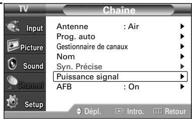 SAMSUNG HL-S4265W - Contrôle de la puissance du signal numérique Digital - 3