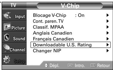 SAMSUNG HL-S4265W - Utilisation de la fonction V-Chip pour les canaux numériques - 4