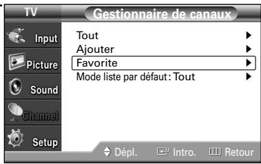 SAMSUNG HL-S4265W - Afficher la liste de vos canaux favoris - 2