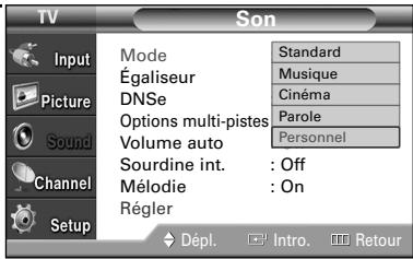 SAMSUNG HL-S4265W - Réglage automatique du son - 2