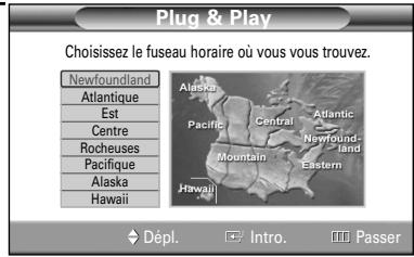 SAMSUNG HL-S4265W - Option 1:Réglage automatique de l'horloge - 2