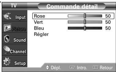 SAMSUNG HL-S4265W - Réglages personnels - 3