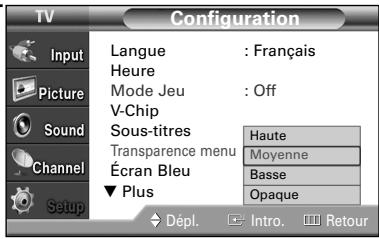 SAMSUNG HL-S4265W - Niveau de transparence - 3