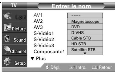 SAMSUNG HL-S4265W - Attribution de noms au mode d'entrée externe - 5