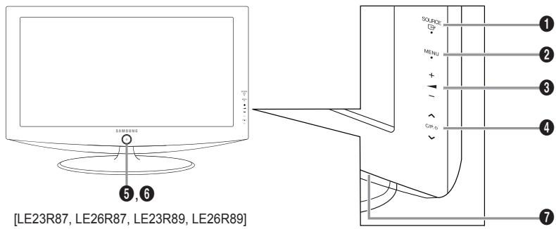 SAMSUNG LE-26R86BD - Installation du support - 3