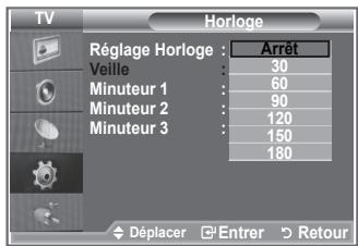 SAMSUNG LE-26R86BD - Réglage du minuteur de mise en veille - 2
