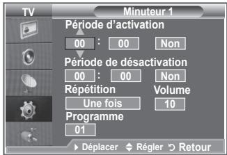 SAMSUNG LE-26R86BD - Mises en marche et arrêt automatiques de votre téléviseur - 2
