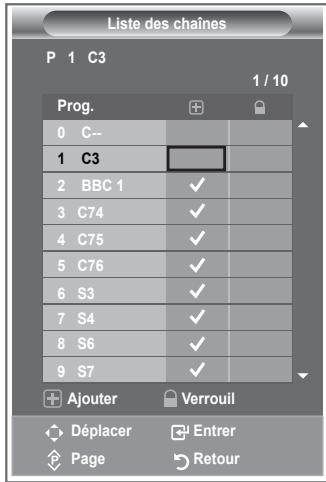 SAMSUNG LE-26R86BD - Vous pouvez facilement supprimer, ajouter ou verrouiller des canaux. - 1