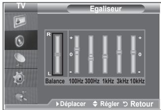 SAMSUNG LE-26R86BD - Les paramètres du son peuvent être réglés selon vos préférences personnelles. - 2