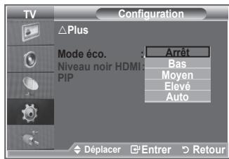 SAMSUNG LE-26R86BD - Utilisation de la fonction d'économie d'énergie - 2
