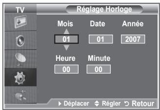 SAMSUNG LE-26R86BD - Réglage et affichage de l'heure actuelle - 2