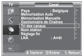 SAMSUNG LE-26R86BD - Vous pouvez intervertir les numéros de deux canaux pour : - 1