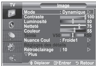 SAMSUNG LE-26R86BD - Vous pouvez sélectionner le type d'image qui correspond le mieux à vos exigences d'affichage. - 1