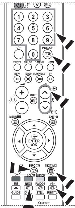 SAMSUNG LE-26R86BD - Appuyez sur les touches numériques de la télécommande pour entrer directement le numéro de page : - 1