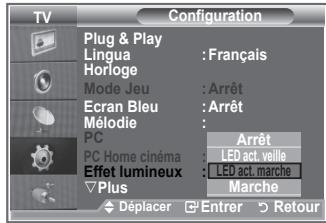 SAMSUNG LE-26R86BD - Configuration de l'effet lumineux - 2