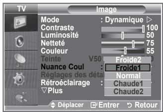 SAMSUNG LE-26R86BD - Vous pouvez sélectionner la nuance de couleur la plus agréable au regard. - 2