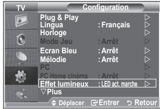 SAMSUNG LE-26R86BD - Configuration de l'effet lumineux - 1