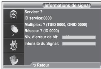 SAMSUNG LE-26R86BD - Vous pouvez obtenir des informations relatives à l'état du signal. - 1