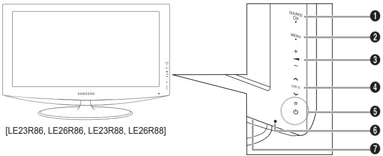 SAMSUNG LE-26R86BD - Installation du support - 2