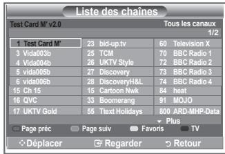 SAMSUNG LE-26R86BD - Affichage des informations relatives aux programmes - 1
