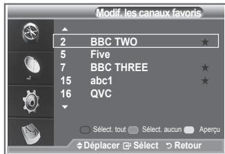 SAMSUNG LE-26R86BD - Utilisez cette fonction lorsqu'au moins un canal favori est sélectionné. - 6