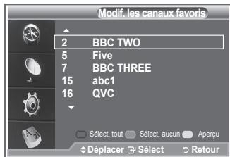 SAMSUNG LE-26R86BD - Utilisez cette fonction lorsqu'au moins un canal favori est sélectionné. - 3
