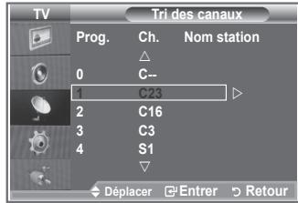 SAMSUNG LE-26R86BD - Vous pouvez intervertir les numéros de deux canaux pour : - 2