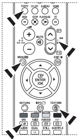 SAMSUNG LE-26R86BD - Pour activer le mode télétexte et afficher les informations télétexte : - 1