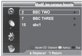 SAMSUNG LE-26R86BD - Utilisez cette fonction lorsqu'au moins un canal favori est sélectionné. - 4