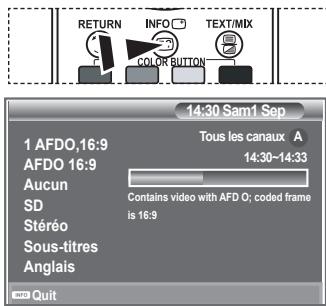 SAMSUNG LE-26R86BD - Affichage des informations relatives aux programmes - 2