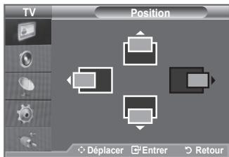 SAMSUNG LE40A550P1R - Position - 2