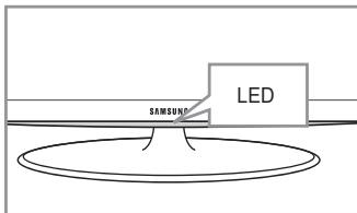 SAMSUNG LE40A550P1R - Réglage de l'effet lumineux (en fonction du modèle) - 2