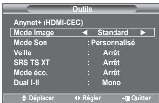 SAMSUNG LE40A550P1R - Réglage simple - 1