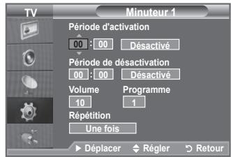 SAMSUNG LE40A550P1R - Réglage simple - 3