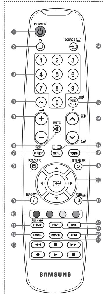 SAMSUNG LE40A550P1R - Fonctions teletexte - 1